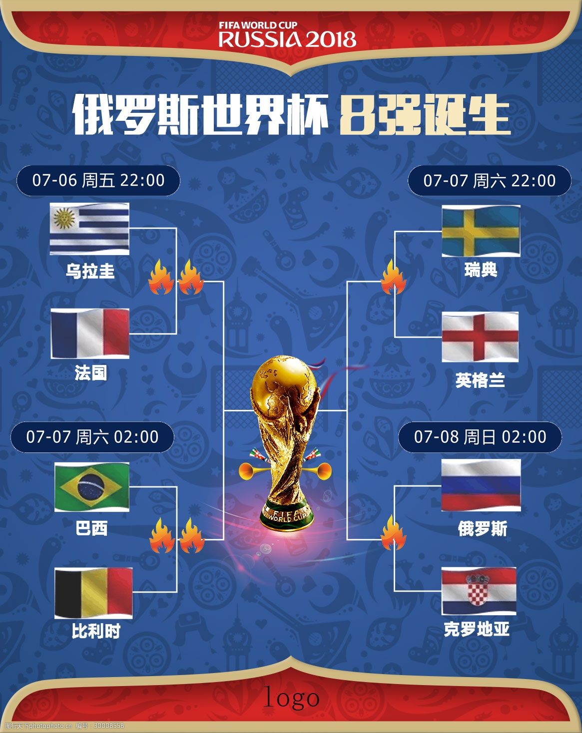 位签下中后